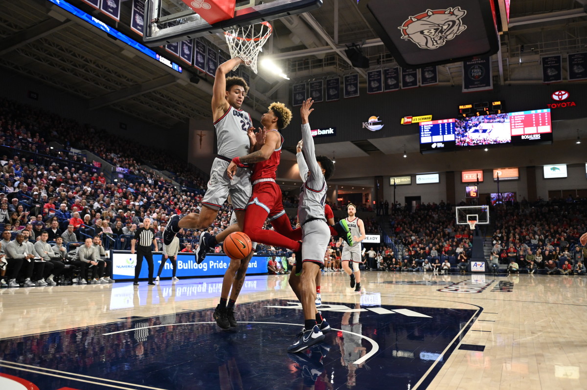 Gonzaga Bulldogs Loyola Marymount Lions72